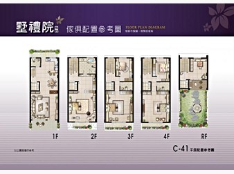 社區格局圖