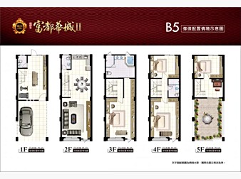 社區格局圖