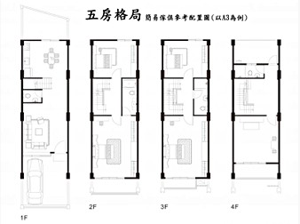 社區格局圖
