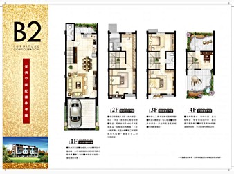 社區格局圖