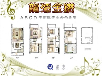 社區格局圖