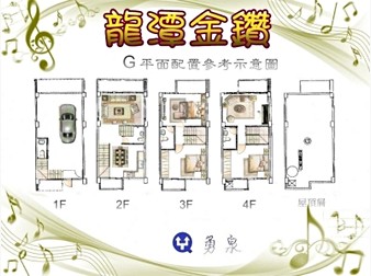 社區格局圖
