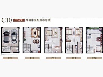 社區格局圖