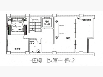 社區格局圖