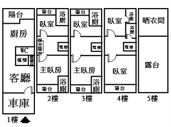 社區格局圖