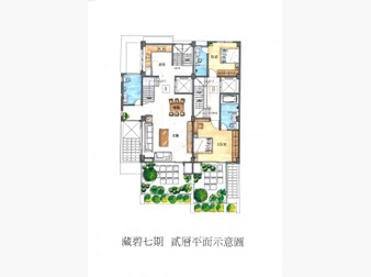 社區格局圖
