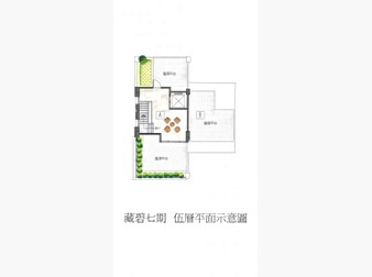 社區格局圖