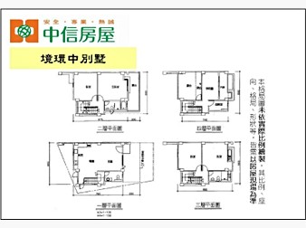 社區格局圖