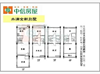 社區格局圖