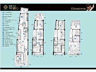 社區格局圖