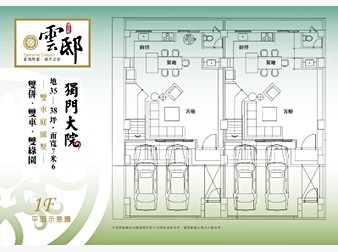 社區格局圖