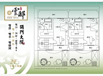 社區格局圖