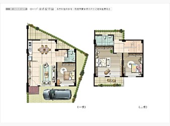 社區格局圖