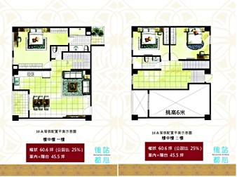 社區格局圖