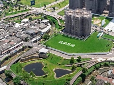 社區圖片
