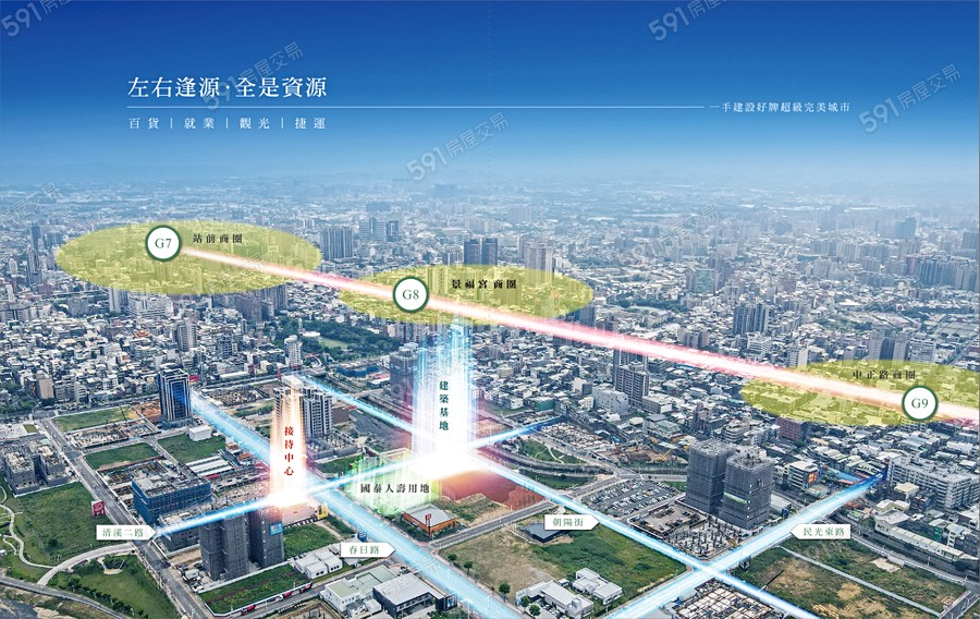 合輝大璽-萬象交通圖