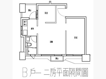 社區格局圖