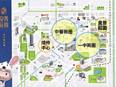 社區圖片