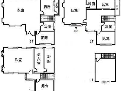 社區圖片