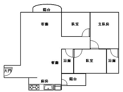 社區圖片