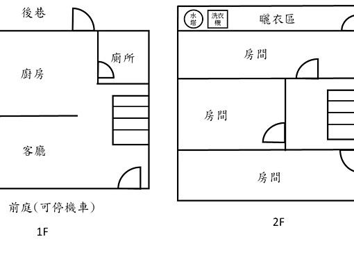 北區近南台、奇美醫院寧靜透天出租 - 591租屋網 - Image 9