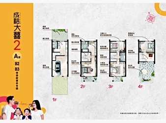 社區格局圖