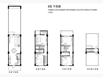 社區格局圖