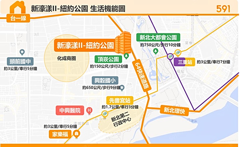 新濠漾II-紐約公園區域解析