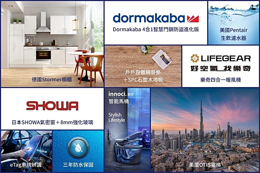 建商配備規劃,是首購案罕見