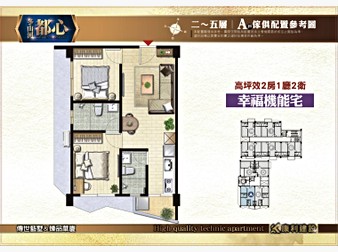 社區格局圖
