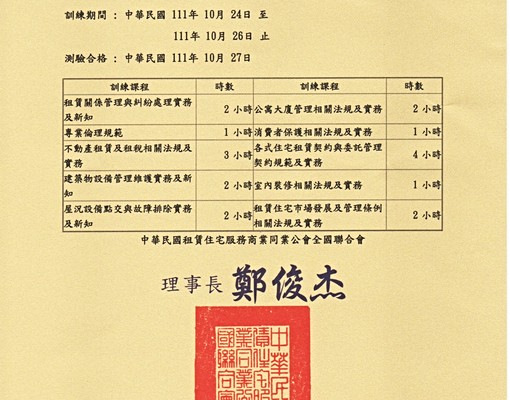 優質套房上班族最愛(近火車站) - Image 12