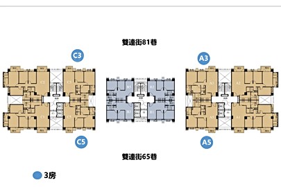 心中山格局解析