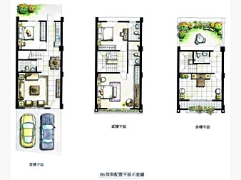 社區格局圖