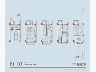 社區格局圖