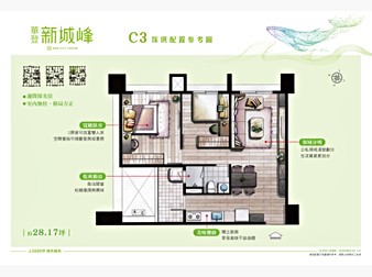 社區格局圖