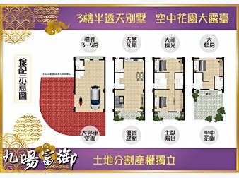 社區格局圖