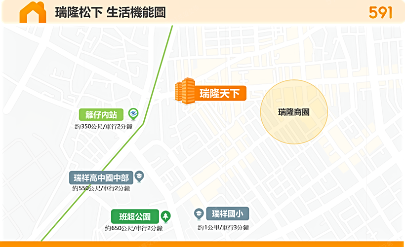 瑞隆松下區域解析