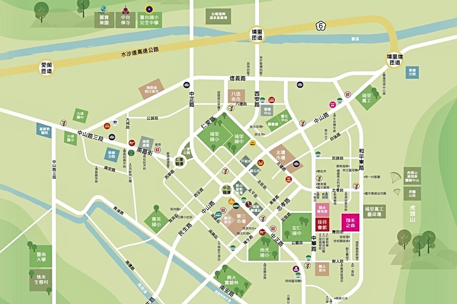 生活機能示意圖