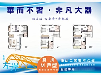 社區格局圖