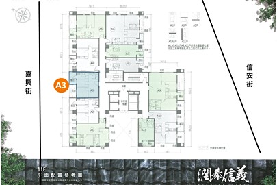 潤泰信義格局解析
