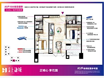 社區格局圖