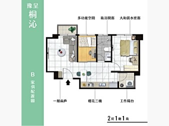 社區格局圖