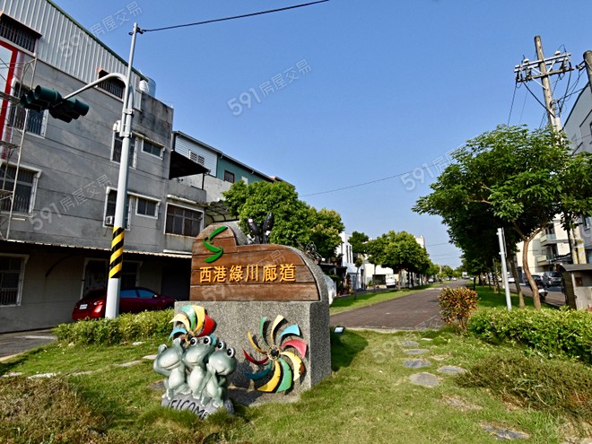 環境圖