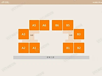 社區圖片