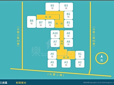 社區圖片
