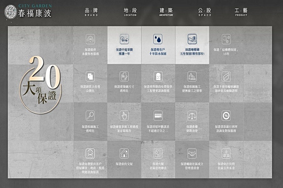 利用公開透明程序,將服務提升