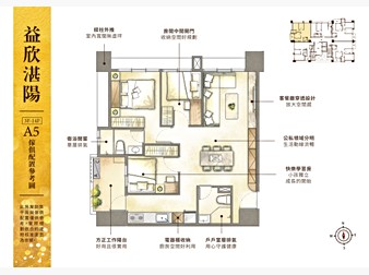 社區格局圖