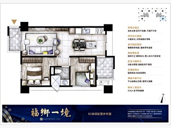 社區格局圖