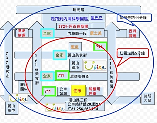 可租補/近內科德明/港墘捷運十分鐘/小7/蝦皮 - Image 8