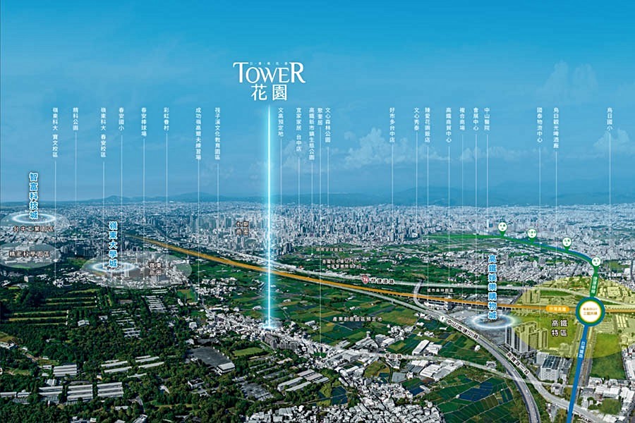 坐擁科技走廊與烏日高鐵特區
